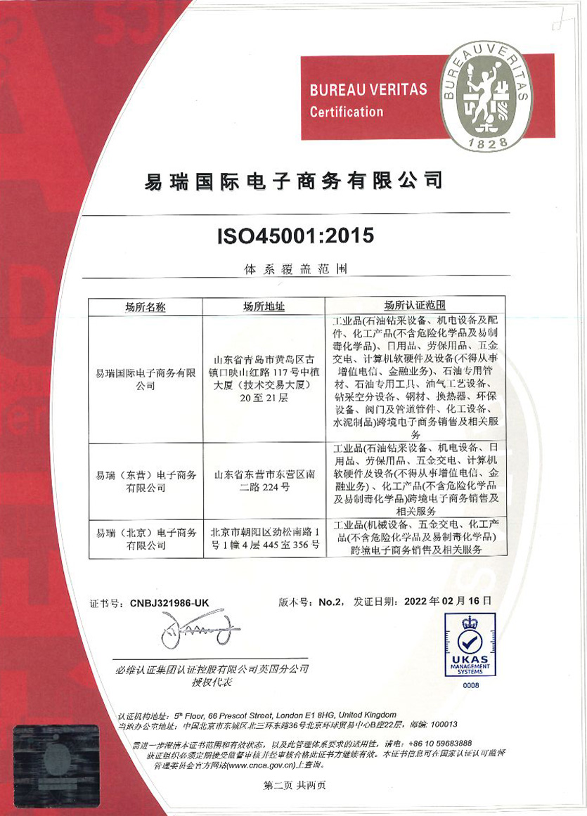 易瑞國際45001-英國授權(quán)認證_頁面_2